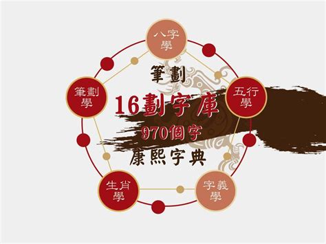 16劃的字屬火|16畫屬火的漢字，五行屬火16劃的字